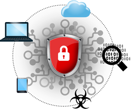 Infrastructure Security 